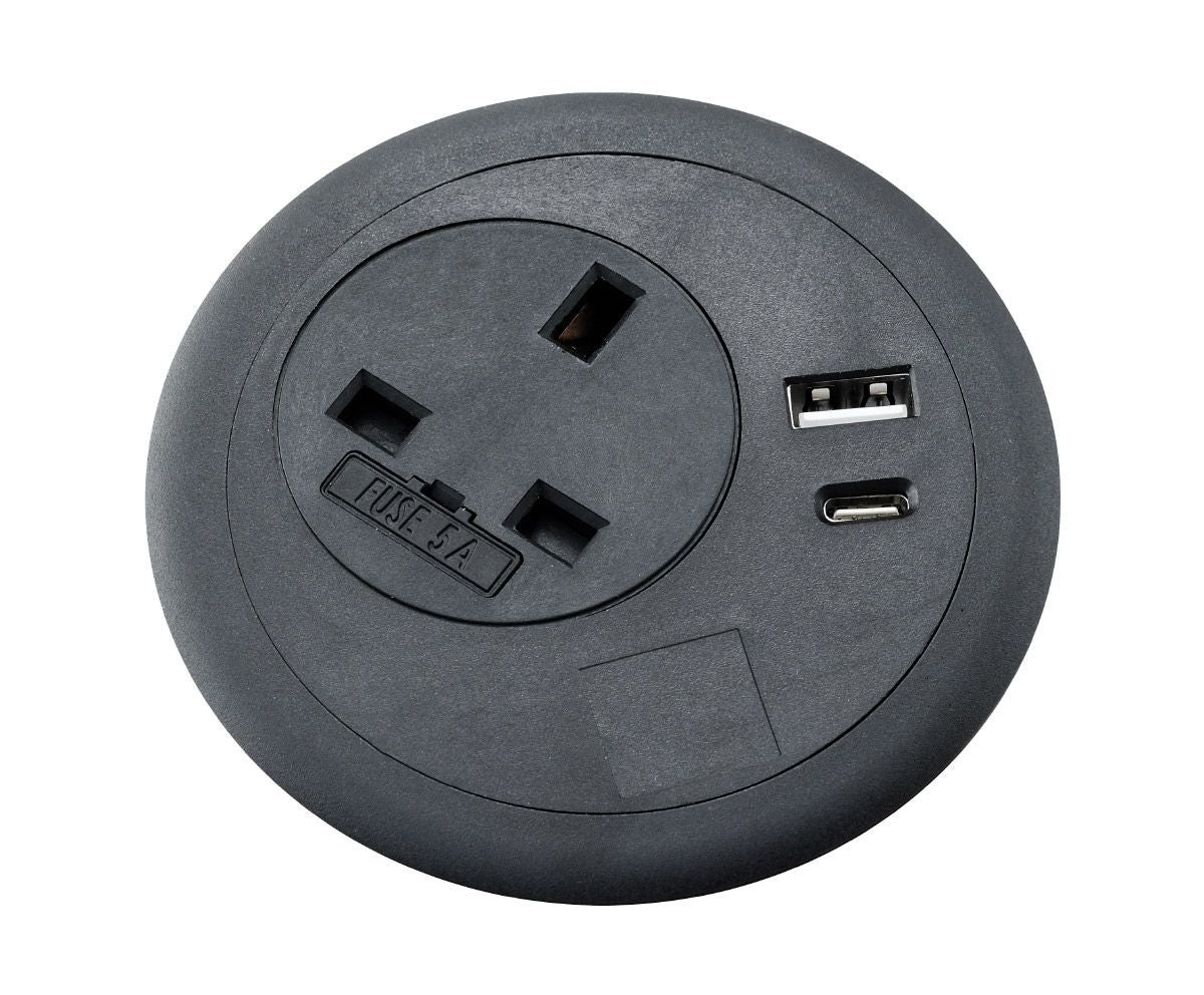 Advanced Power Grommets